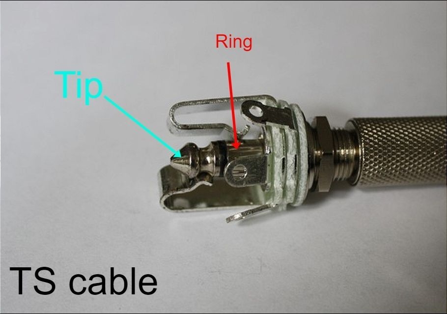 TS cable