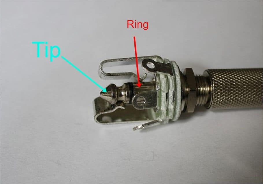 TS cable